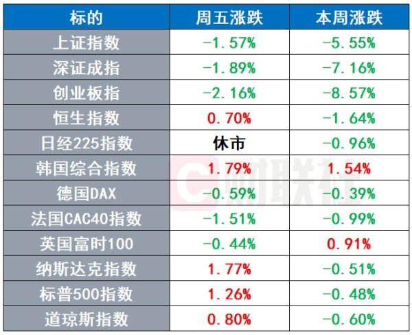 咸宁配资 拜登政府发布氢能源补贴最终规则 欧委会主席确诊“严重肺炎” | 环球市场