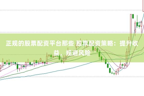 正规的股票配资平台那些 股票配资策略：提升收益，规避风险