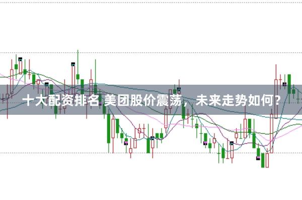 十大配资排名 美团股价震荡，未来走势如何？
