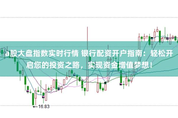 a股大盘指数实时行情 银行配资开户指南：轻松开启您的投资之路，实现资金增值梦想！