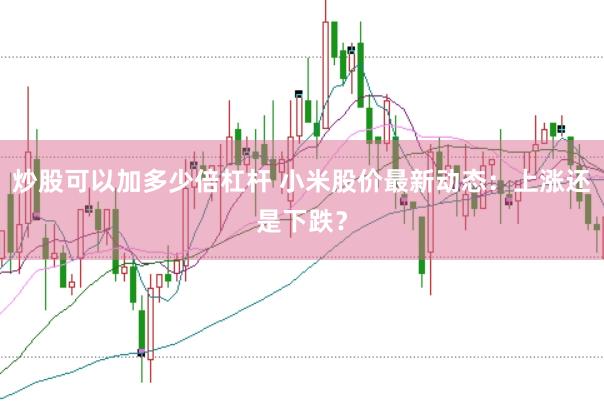 炒股可以加多少倍杠杆 小米股价最新动态：上涨还是下跌？