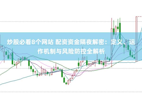 炒股必看8个网站 配资资金隔夜解密：定义、运作机制与风险防控全解析