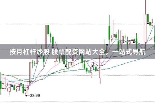 按月杠杆炒股 股票配资网站大全，一站式导航