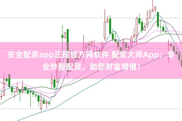 安全配资app正规官方网软件 配资大师App：专业炒股配资，助您财富增值！