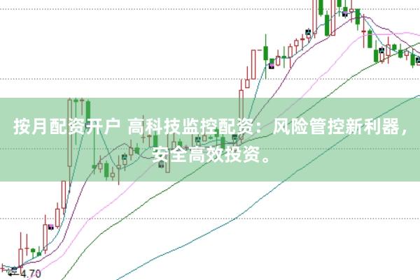 按月配资开户 高科技监控配资：风险管控新利器，安全高效投资。