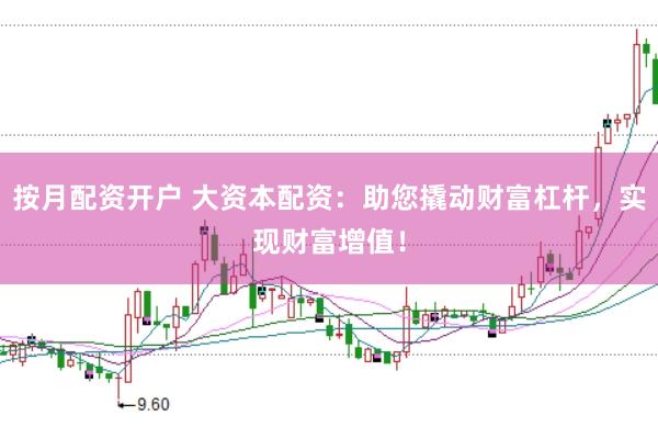 按月配资开户 大资本配资：助您撬动财富杠杆，实现财富增值！