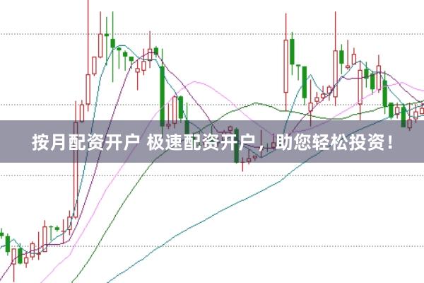 按月配资开户 极速配资开户，助您轻松投资！