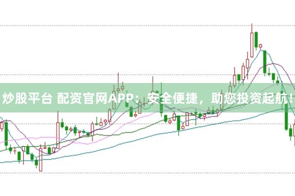 炒股平台 配资官网APP：安全便捷，助您投资起航！
