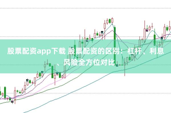 股票配资app下载 股票配资的区别：杠杆、利息、风险全方位对比
