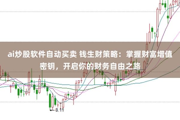 ai炒股软件自动买卖 钱生财策略：掌握财富增值密钥，开启你的财务自由之路