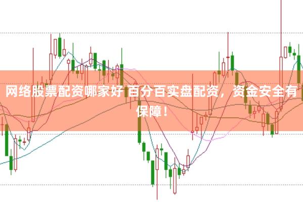 网络股票配资哪家好 百分百实盘配资，资金安全有保障！