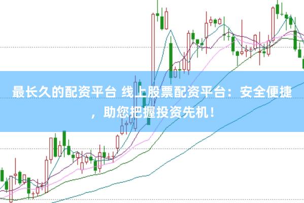 最长久的配资平台 线上股票配资平台：安全便捷，助您把握投资先机！