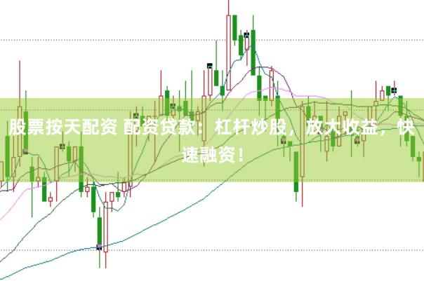 股票按天配资 配资贷款：杠杆炒股，放大收益，快速融资！
