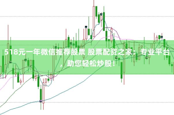 518元一年微信推荐股票 股票配资之家：专业平台，助您轻松炒股！