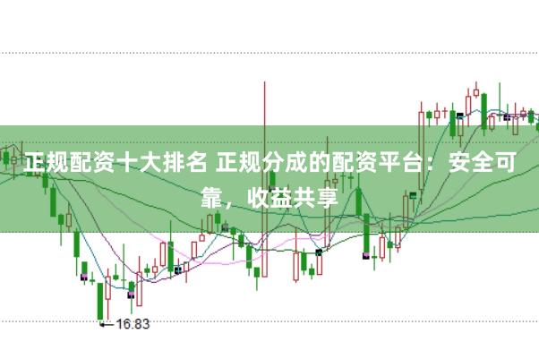 正规配资十大排名 正规分成的配资平台：安全可靠，收益共享