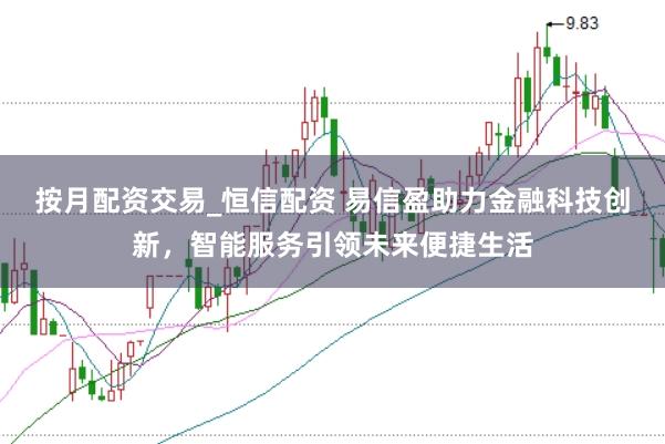 按月配资交易_恒信配资 易信盈助力金融科技创新，智能服务引领未来便捷生活