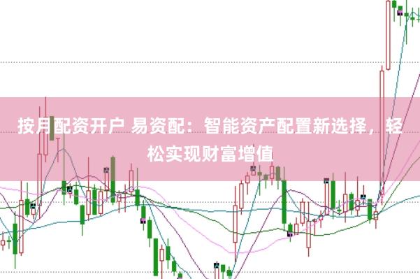 按月配资开户 易资配：智能资产配置新选择，轻松实现财富增值