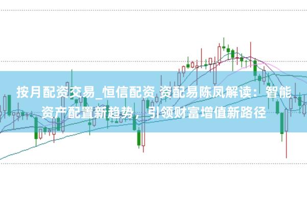 按月配资交易_恒信配资 资配易陈凤解读：智能资产配置新趋势，引领财富增值新路径