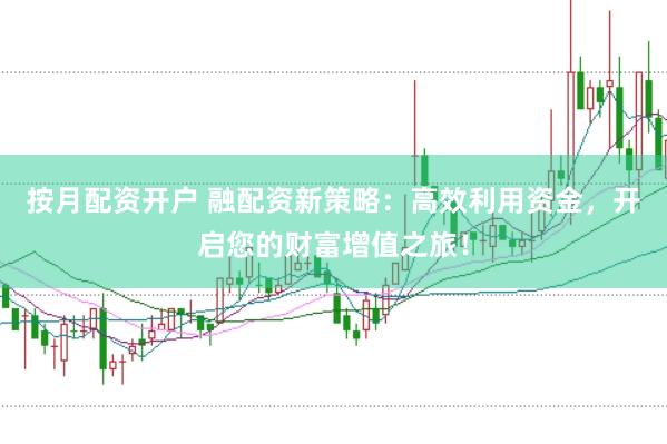 按月配资开户 融配资新策略：高效利用资金，开启您的财富增值之旅！
