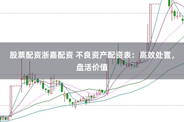 股票配资浙嘉配资 不良资产配资表：高效处置，盘活价值