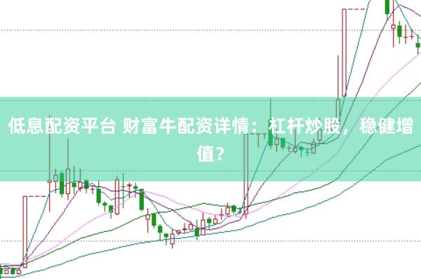 低息配资平台 财富牛配资详情：杠杆炒股，稳健增值？
