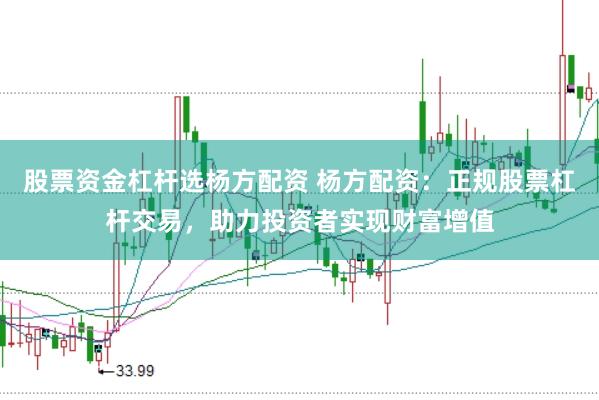 股票资金杠杆选杨方配资 杨方配资：正规股票杠杆交易，助力投资者实现财富增值