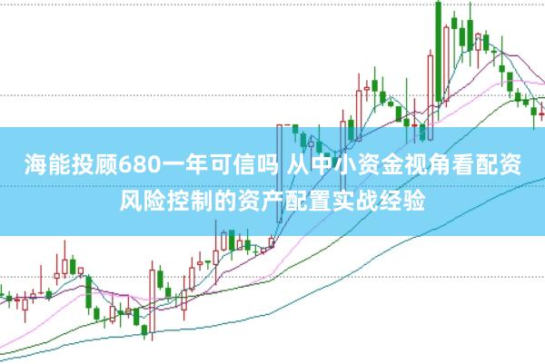 海能投顾680一年可信吗 从中小资金视角看配资风险控制的资产配置实战经验
