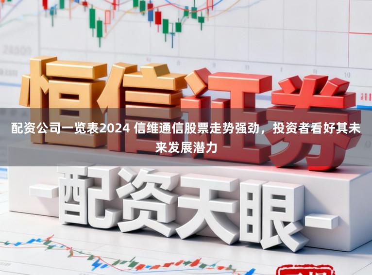 配资公司一览表2024 信维通信股票走势强劲，投资者看好其未来发展潜力
