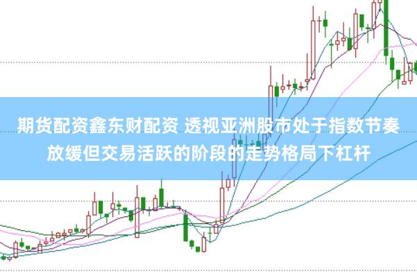 期货配资鑫东财配资 透视亚洲股市处于指数节奏放缓但交易活跃的阶段的走势格局下杠杆