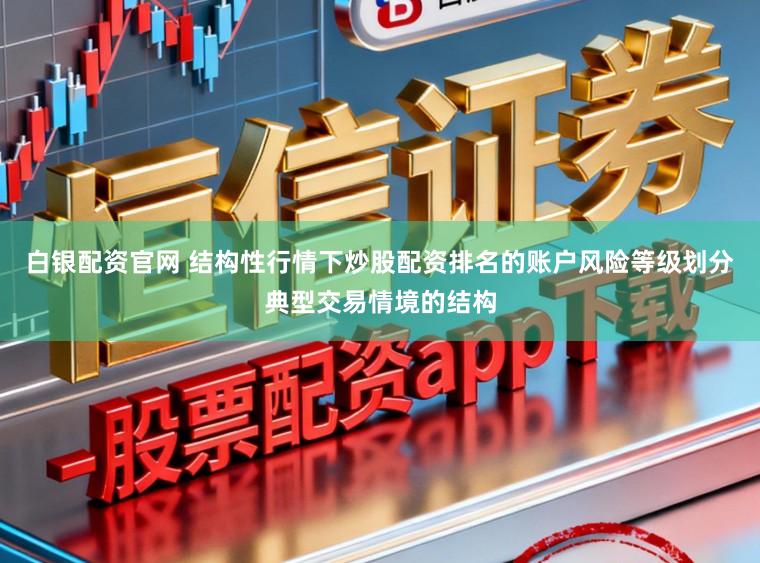 白银配资官网 结构性行情下炒股配资排名的账户风险等级划分典型交易情境的结构