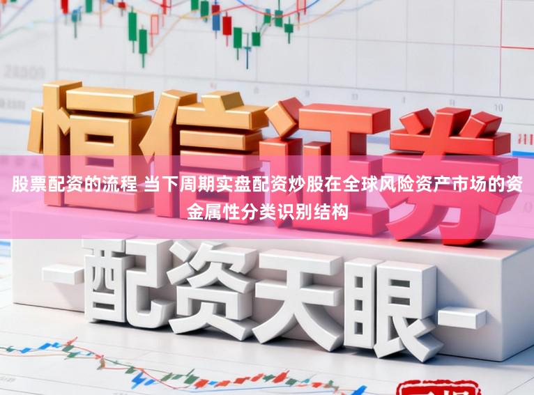 股票配资的流程 当下周期实盘配资炒股在全球风险资产市场的资金属性分类识别结构