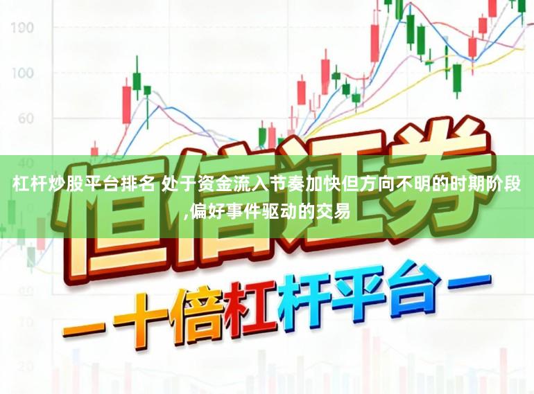 杠杆炒股平台排名 处于资金流入节奏加快但方向不明的时期阶段，偏好事件驱动的交易