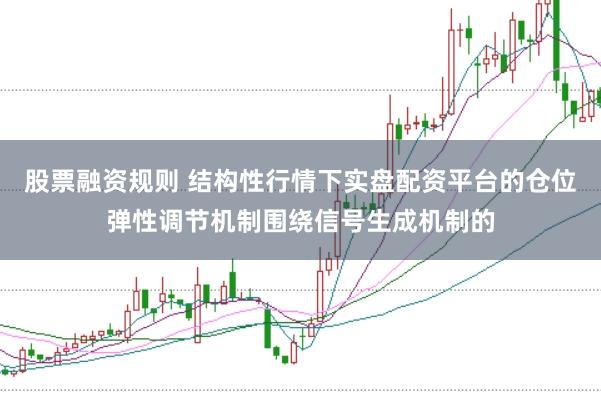 股票融资规则 结构性行情下实盘配资平台的仓位弹性调节机制围绕信号生成机制的