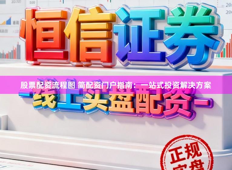 股票配资流程图 简配资门户指南:一站式投资解决方案
